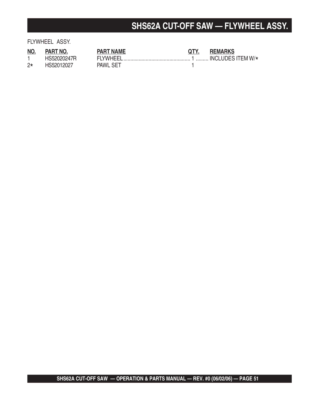 Stow SHS62A manual Pawl SET 