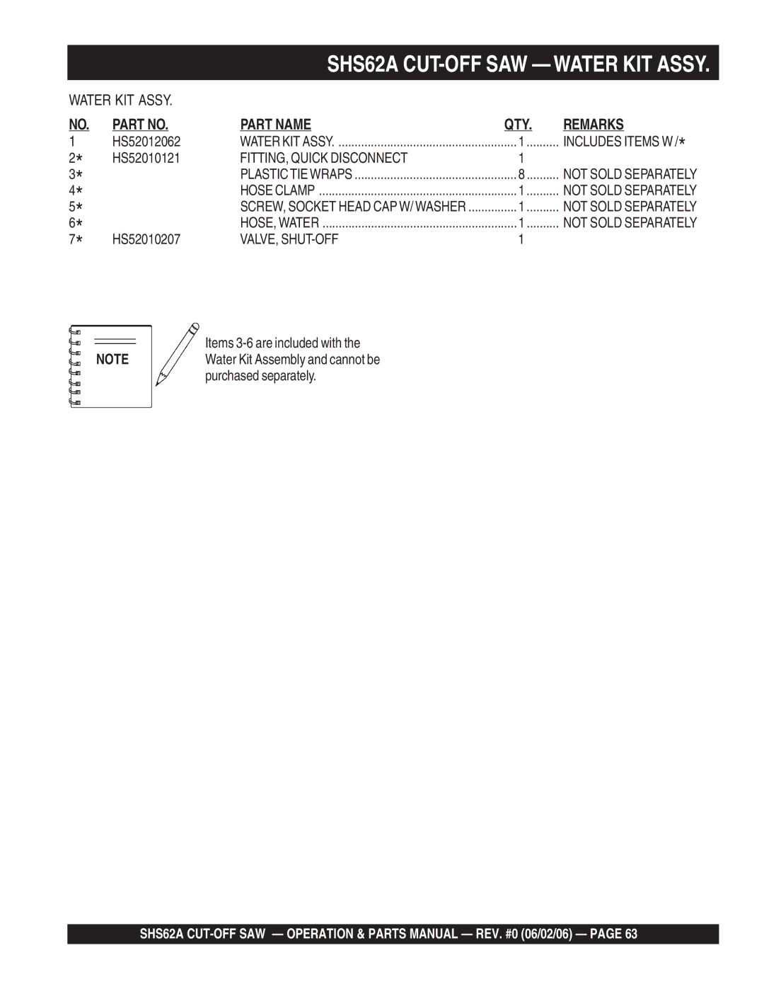 Stow SHS62A manual Valve, Shut-Off 