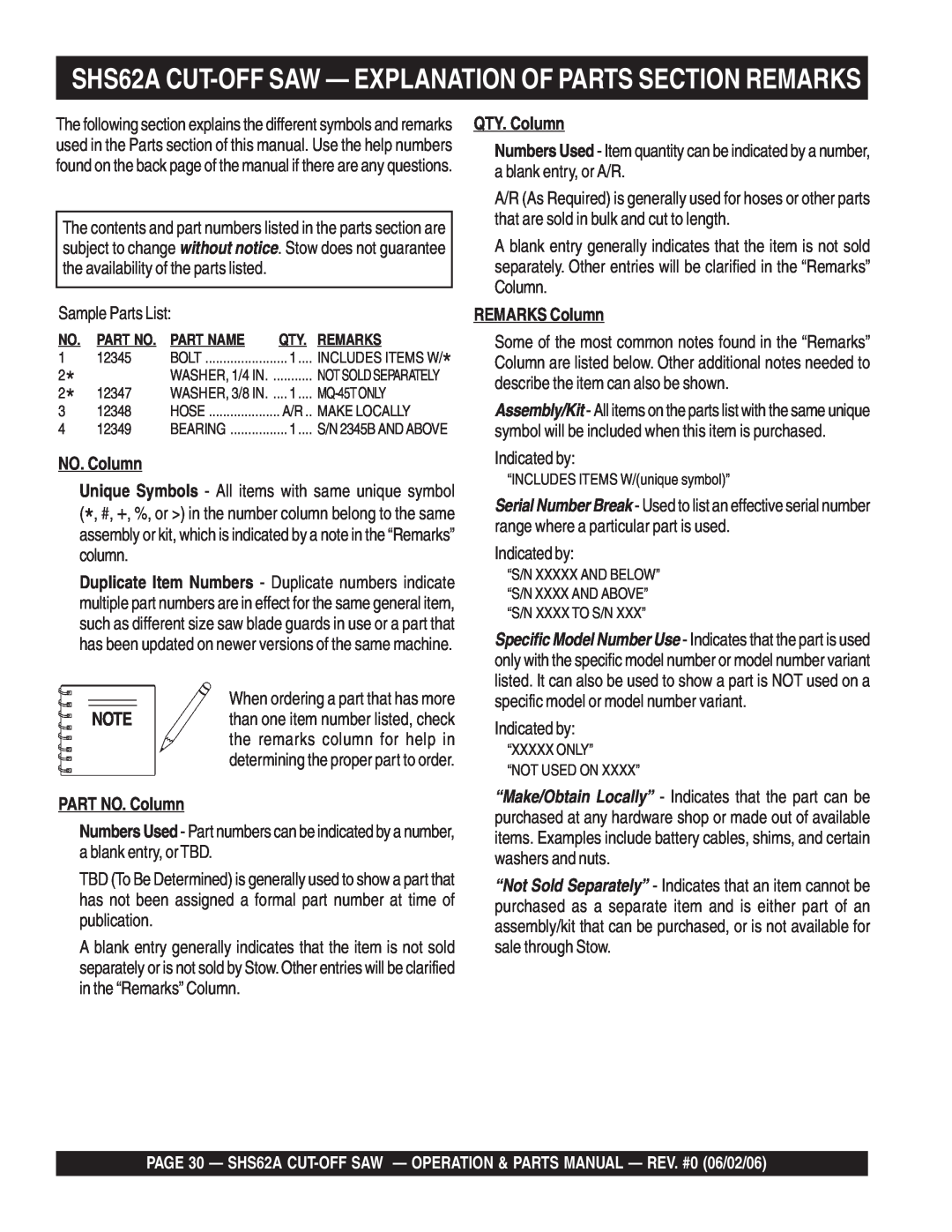 Stow manual SHS62A CUT-OFF SAW - EXPLANATION OF PARTS SECTION REMARKS, PART NO. Column, QTY. Column, REMARKS Column 