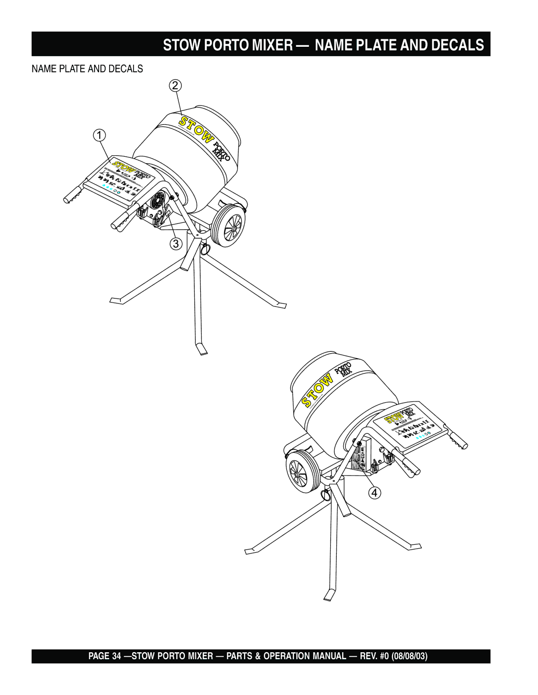 Stow SMC3PE, SMC3PB operation manual Stow Porto Mixer Name Plate and Decals 