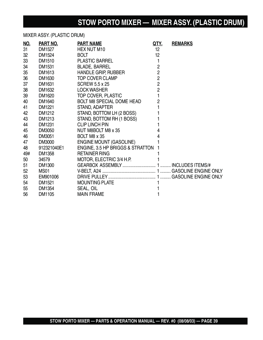 Stow SMC3PB, SMC3PE operation manual Bolt 