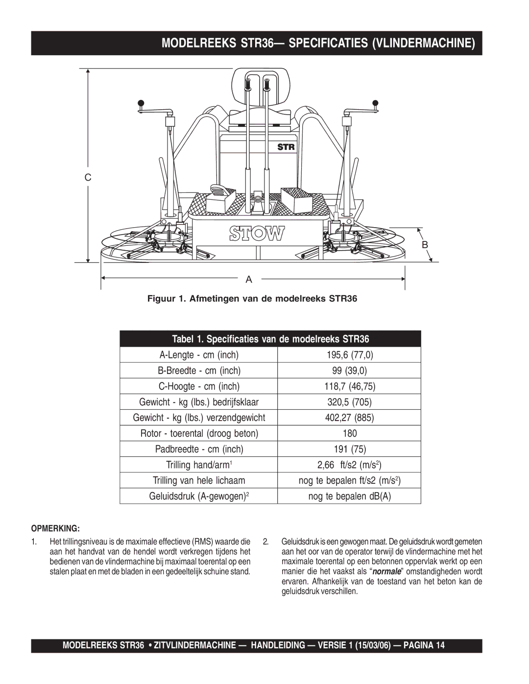 Stow manual Figuur 1. Afmetingen van de modelreeks STR36, 66 ft/s2 m/s2, Geluidsdruk verschillen 