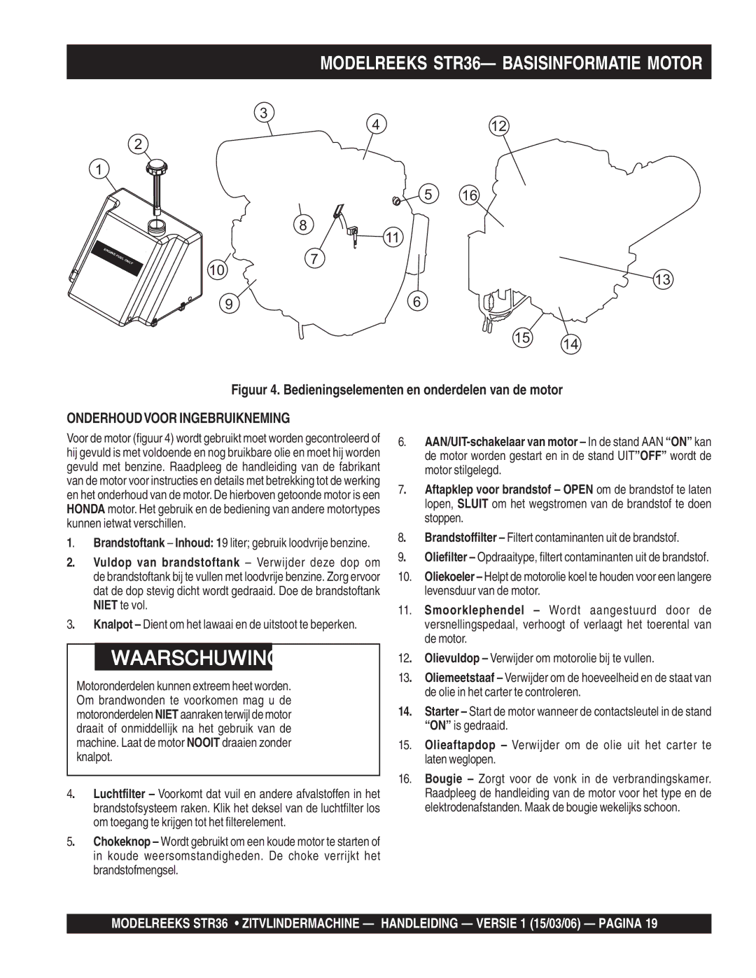 Stow manual Modelreeks STR36- Basisinformatie Motor, Figuur 4. Bedieningselementen en onderdelen van de motor 