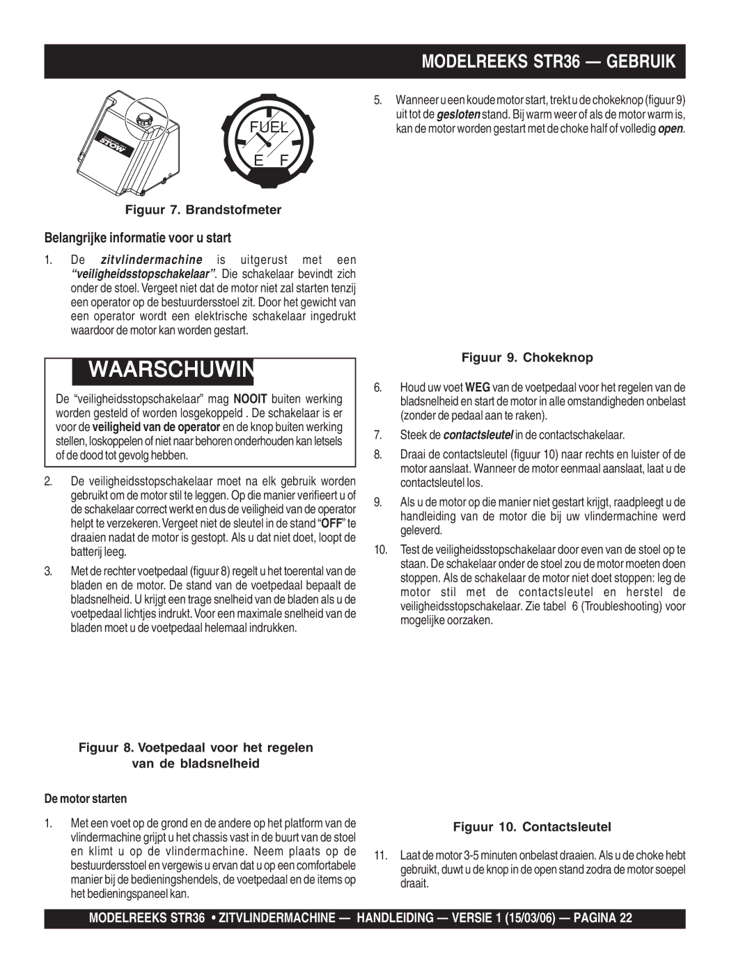 Stow manual Modelreeks STR36 Gebruik, Belangrijke informatie voor u start, Figuur 7. Brandstofmeter, Figuur 9. Chokeknop 