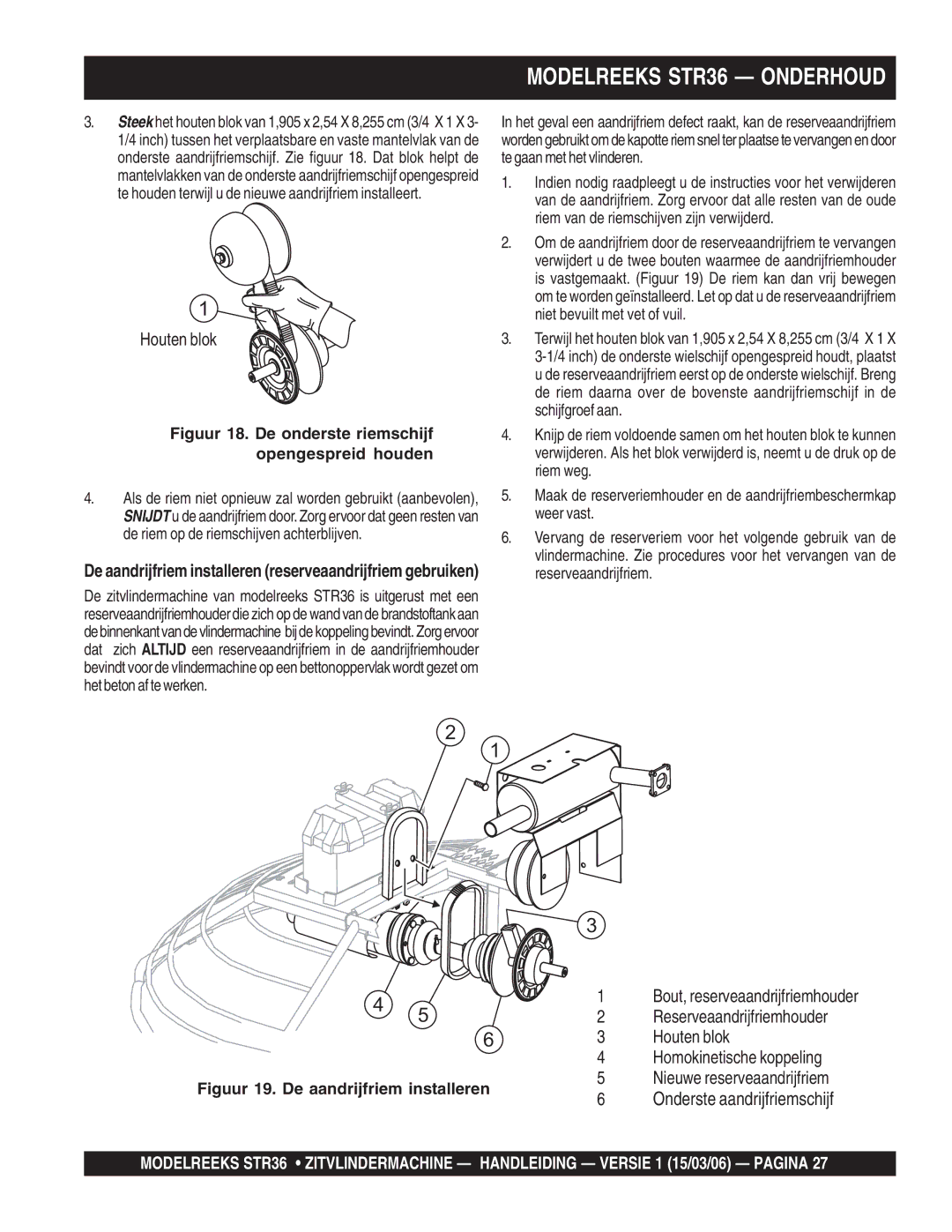 Stow STR36 manual Houten blok, Nieuwe reserveaandrijfriem 