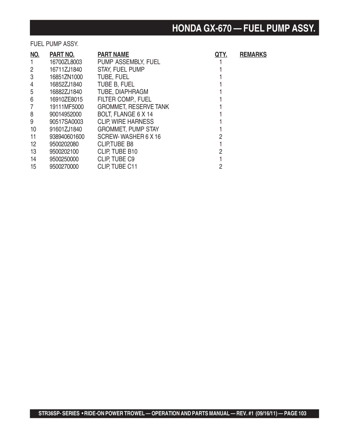 Stow STR36SP manual Pump ASSEMBLY, Fuel, STAY, Fuel Pump, TUBE, Fuel, Tube B, Fuel, TUBE, Diaphragm, Filter COMP., Fuel 