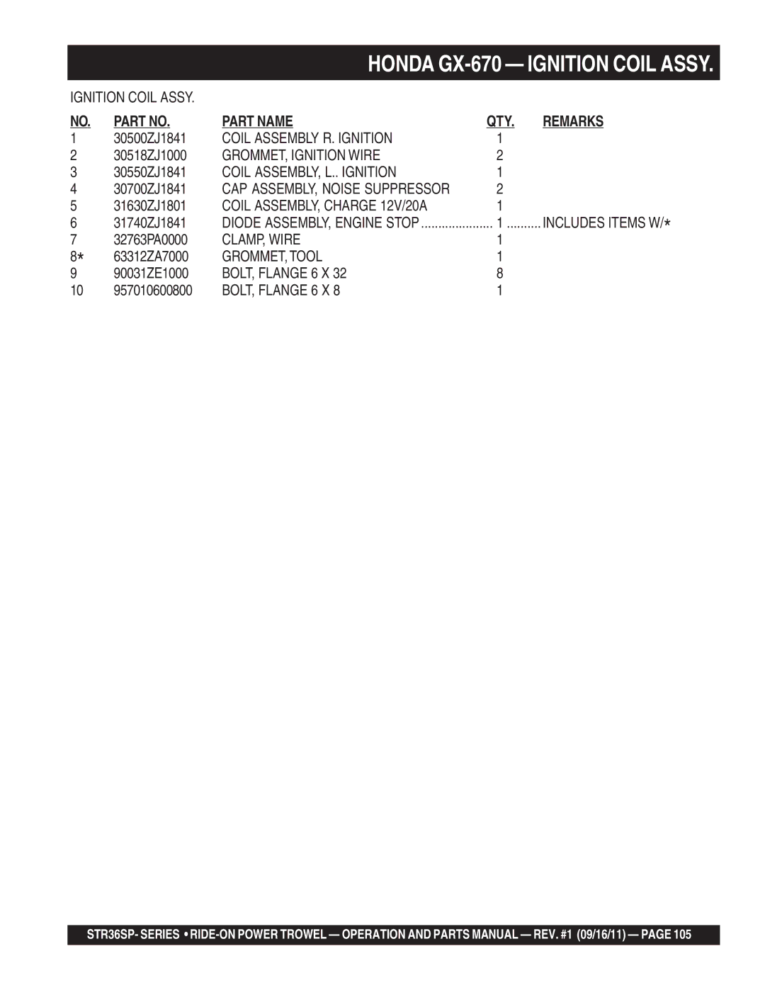 Stow STR36SP Coil Assembly R. Ignition, GROMMET, Ignition Wire, Coil ASSEMBLY, L.. Ignition, Coil ASSEMBLY, Charge 12V/20A 