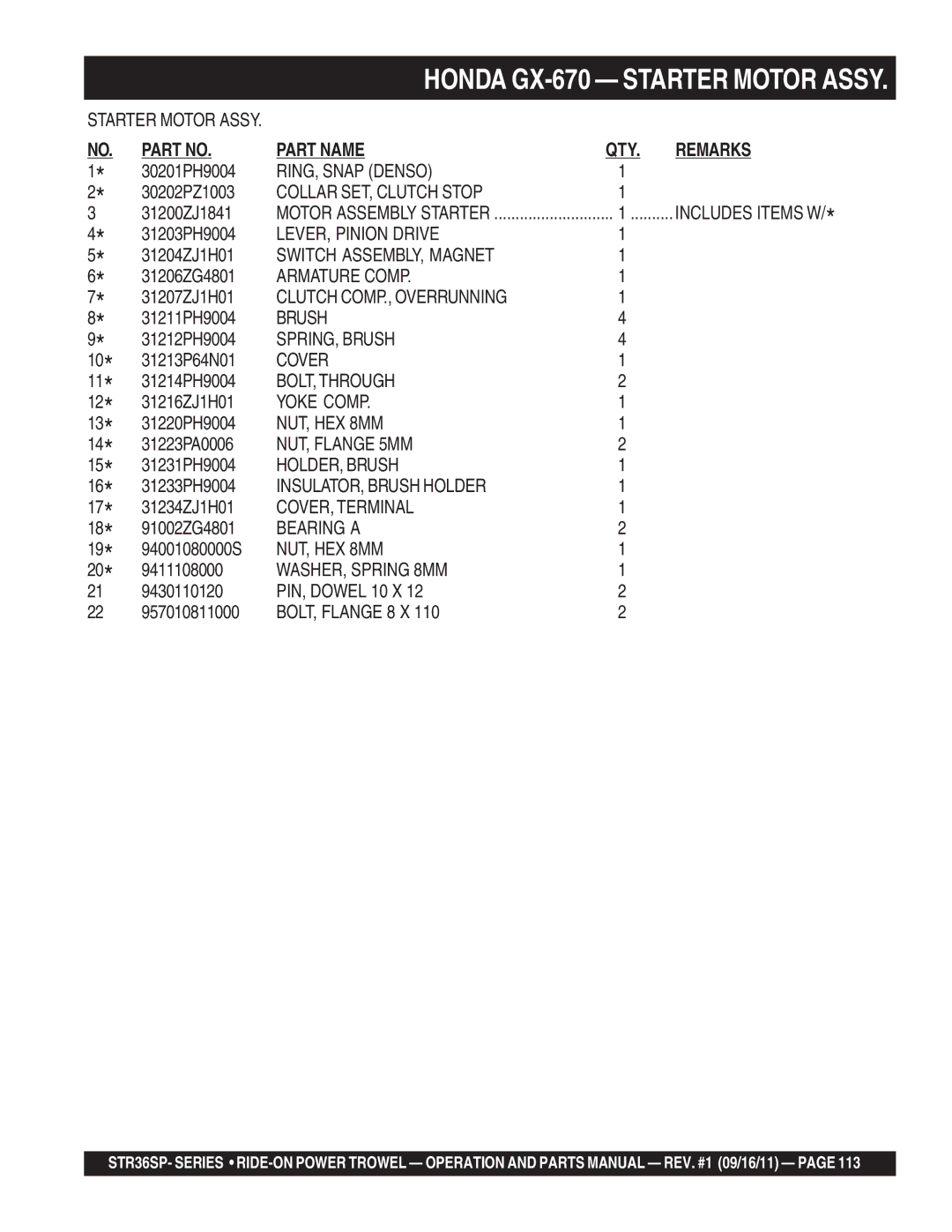 Stow STR36SP RING, Snap Denso, Collar SET, Clutch Stop, LEVER, Pinion Drive, Switch ASSEMBLY, Magnet, Armature Comp, Brush 