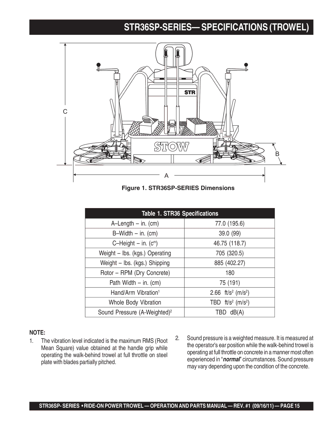 Stow manual STR36SP-SERIES- Specifications Trowel, Tbd 