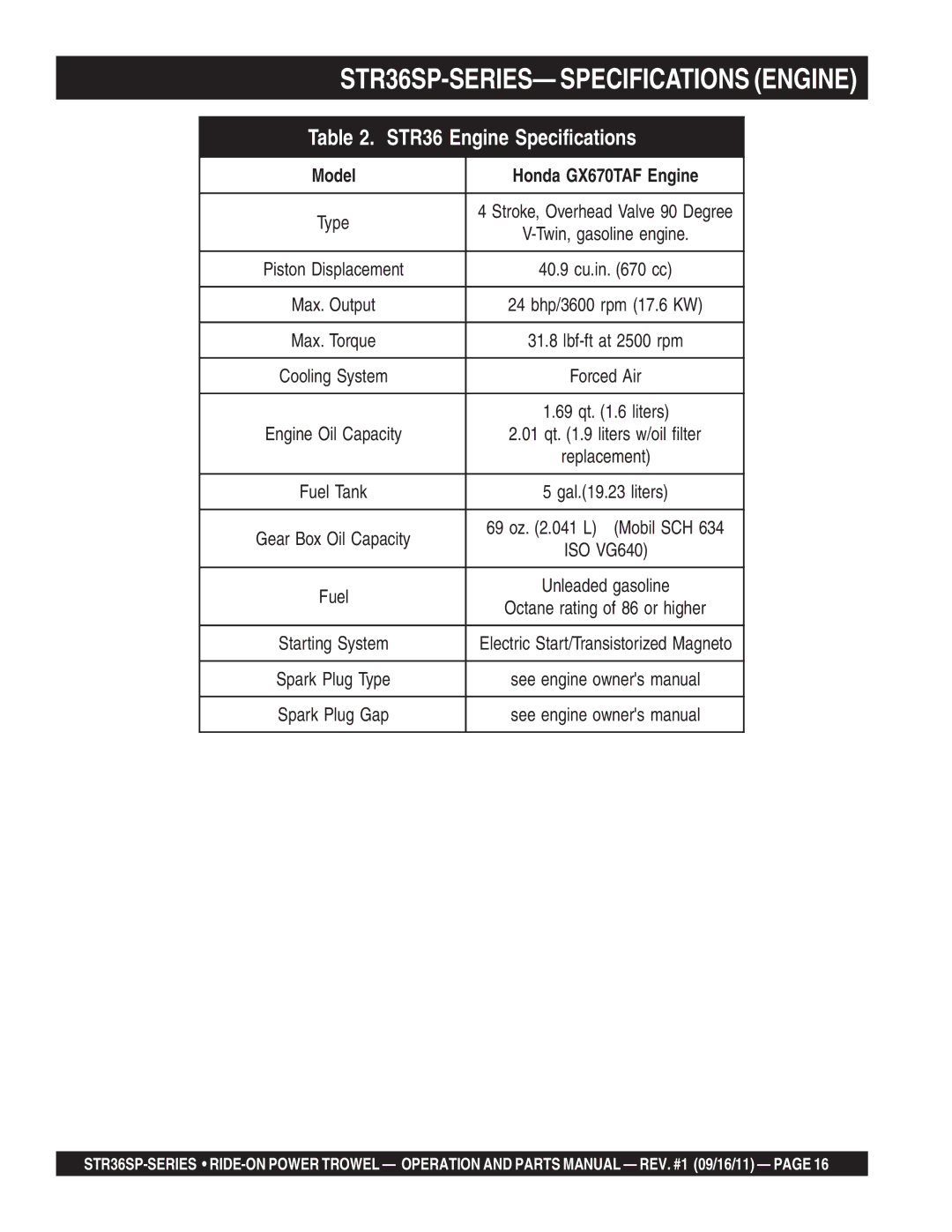 Stow manual STR36SP-SERIES- Specifications Engine, STR36 Engine Specifications 