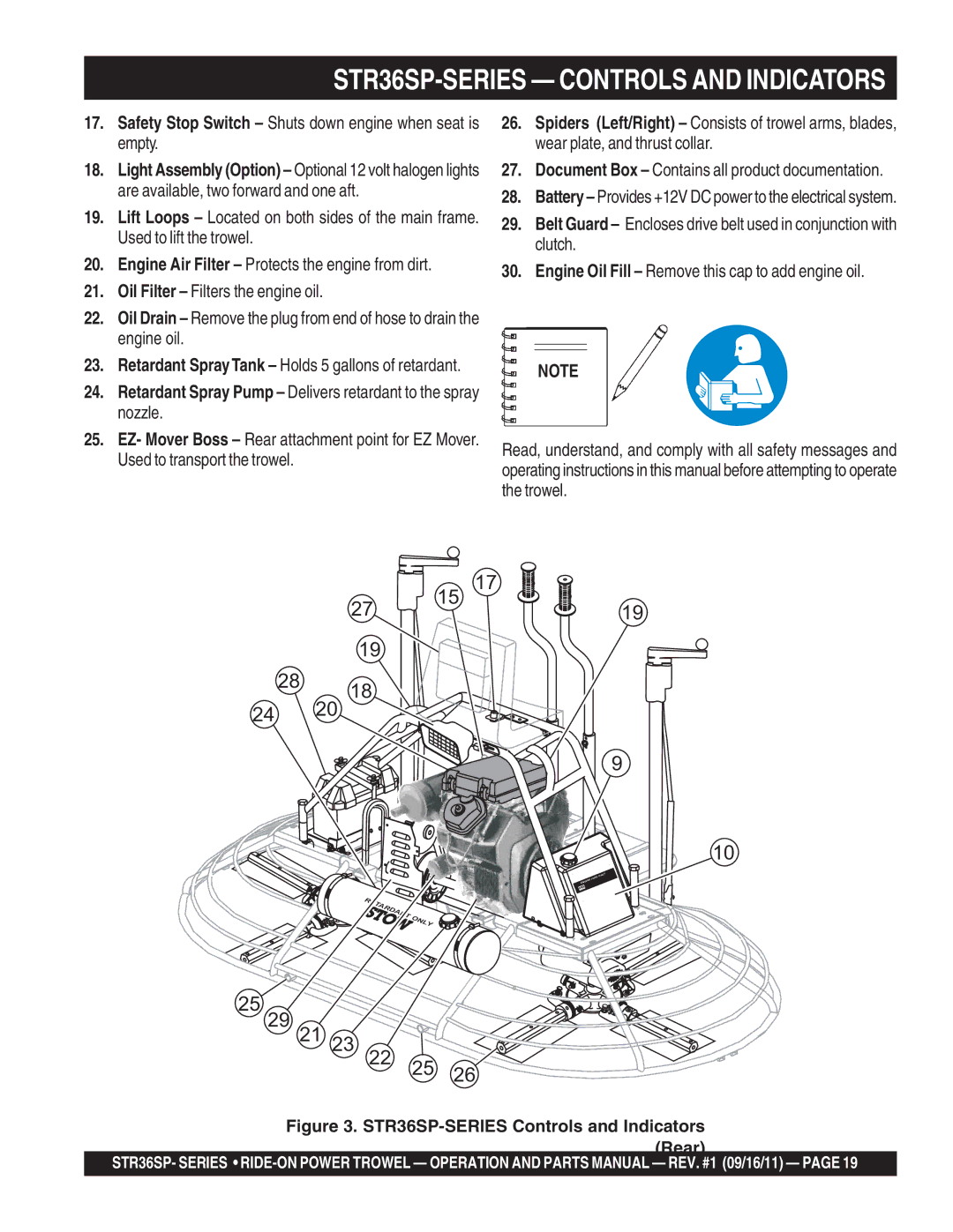 Stow manual STR36SP-SERIES Controls and Indicators, Safety Stop Switch Shuts down engine when seat is empty 