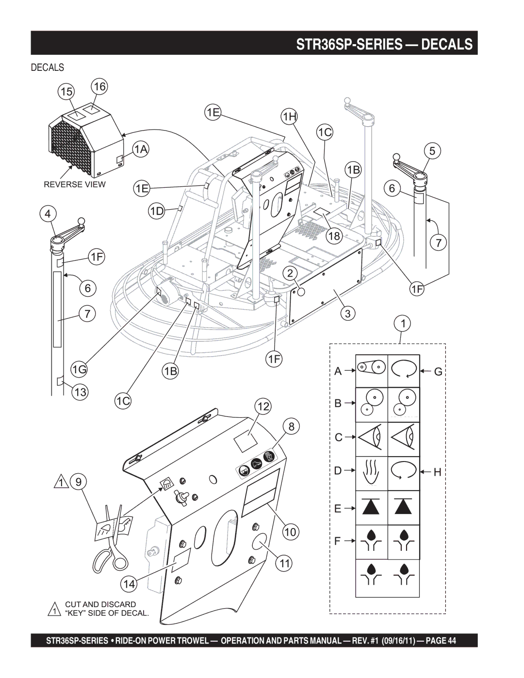 Stow manual STR36SP-SERIES Decals 