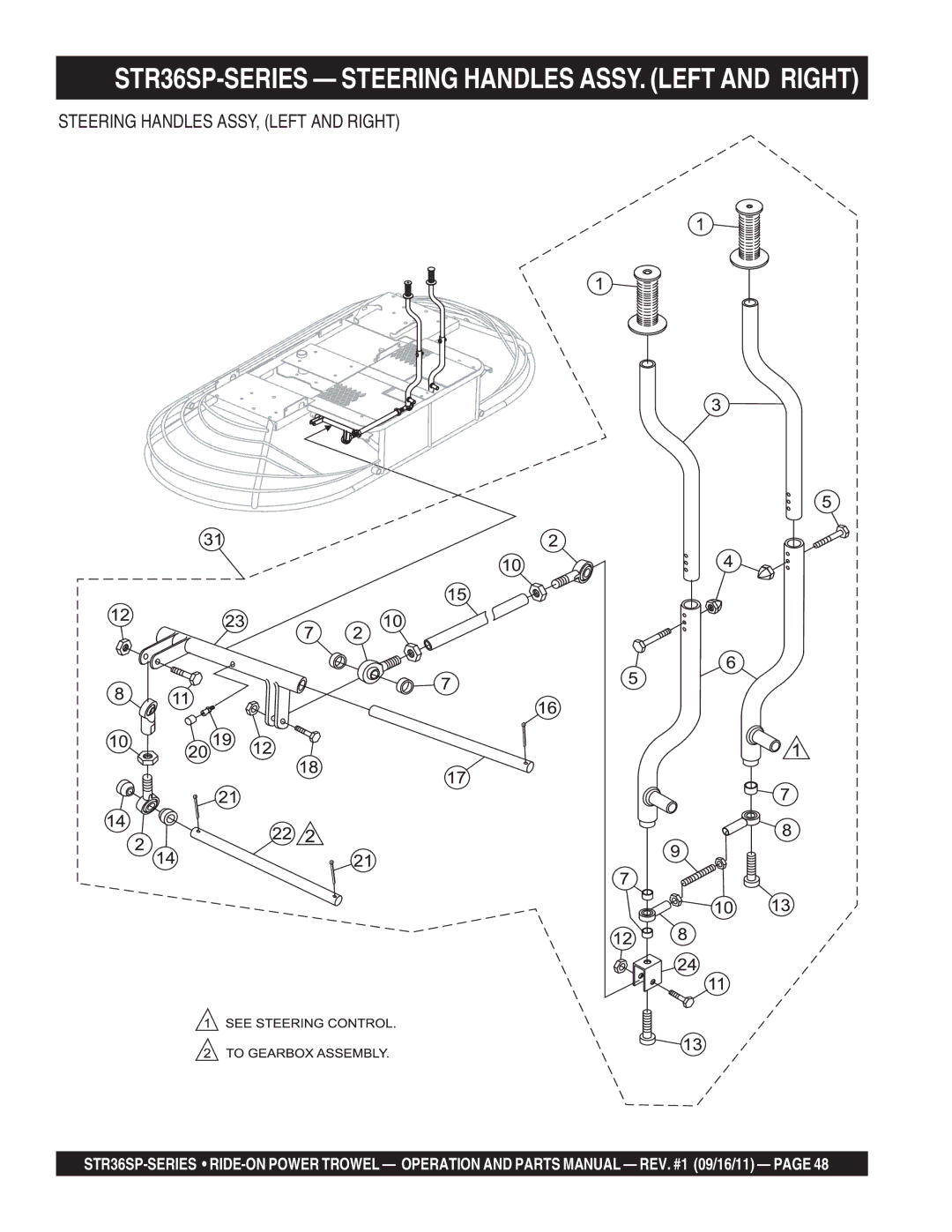 Stow manual STR36SP-SERIES Steering Handles ASSY. Left and Right, Steering Handles ASSY, Left and Right 