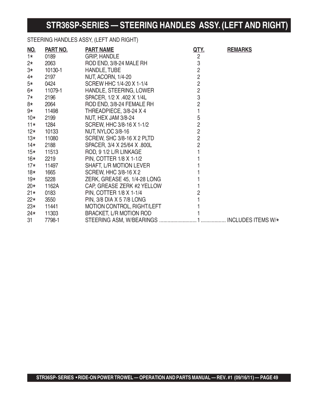 Stow STR36SP manual GRIP, Handle, ROD END, 3/8-24 Male RH, HANDLE, Tube, HANDLE, STEERING, Lower, ROD END, 3/8-24 Female RH 
