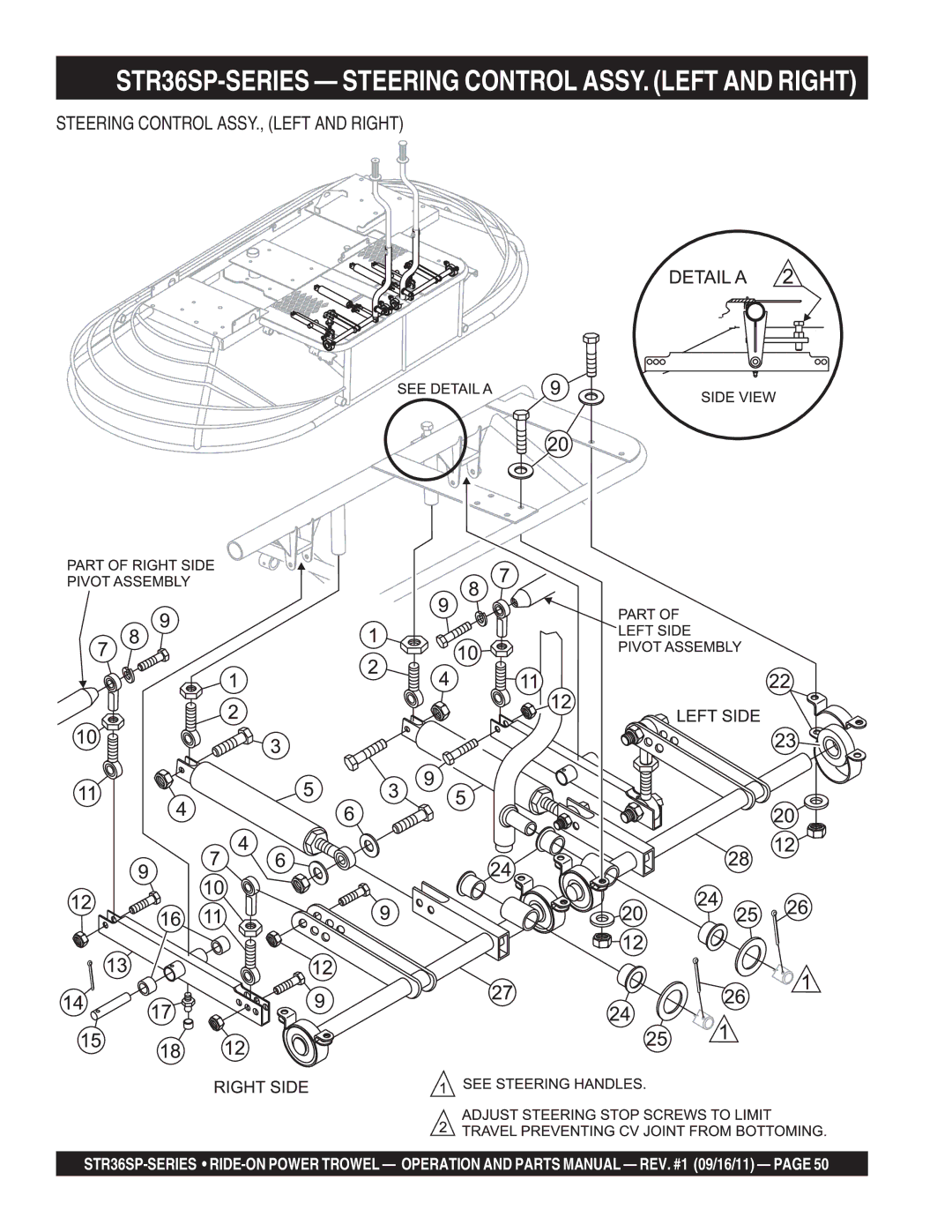 Stow manual STR36SP-SERIES Steering Control ASSY. Left and Right, Steering Control ASSY., Left and Right 