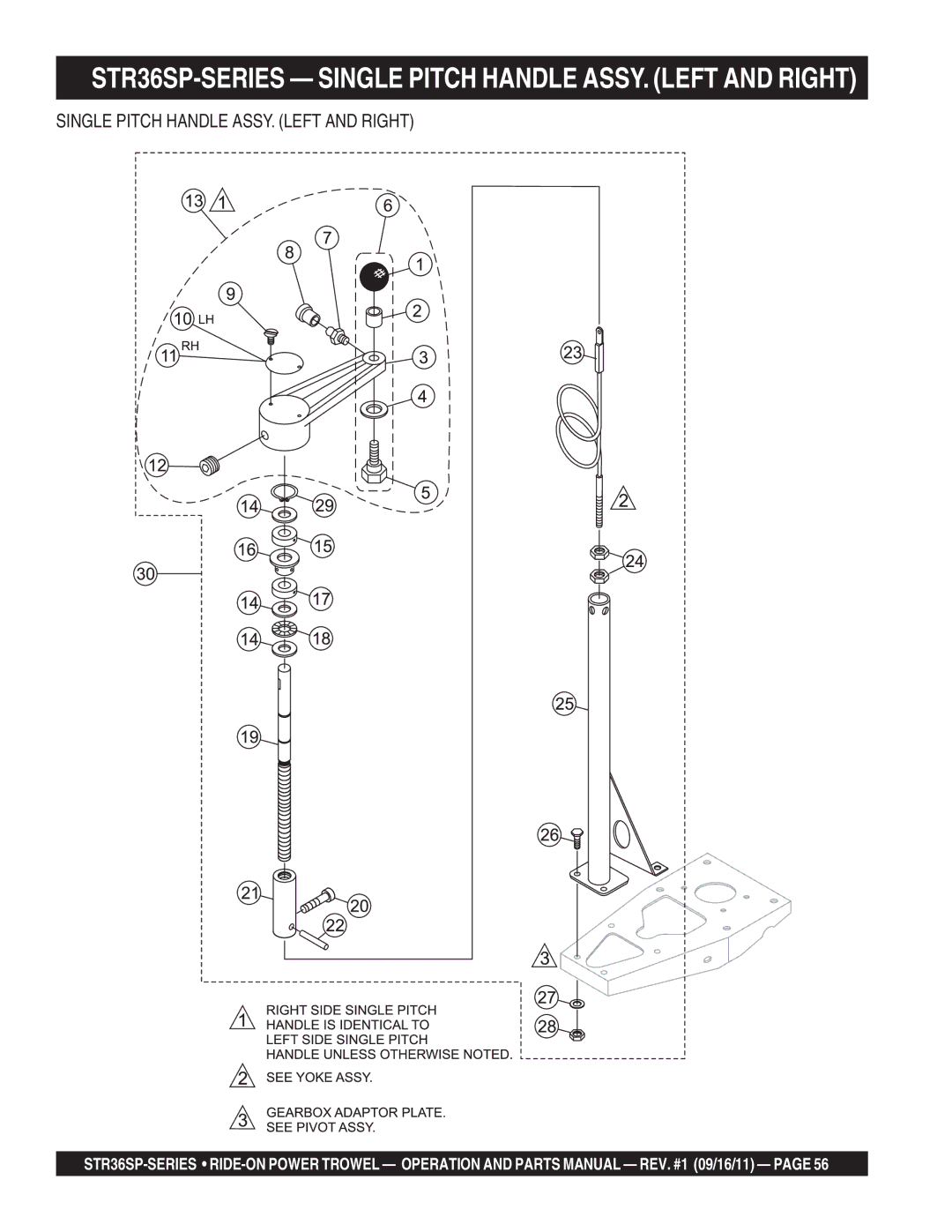 Stow manual STR36SP-SERIES Single Pitch Handle ASSY. Left and Right 