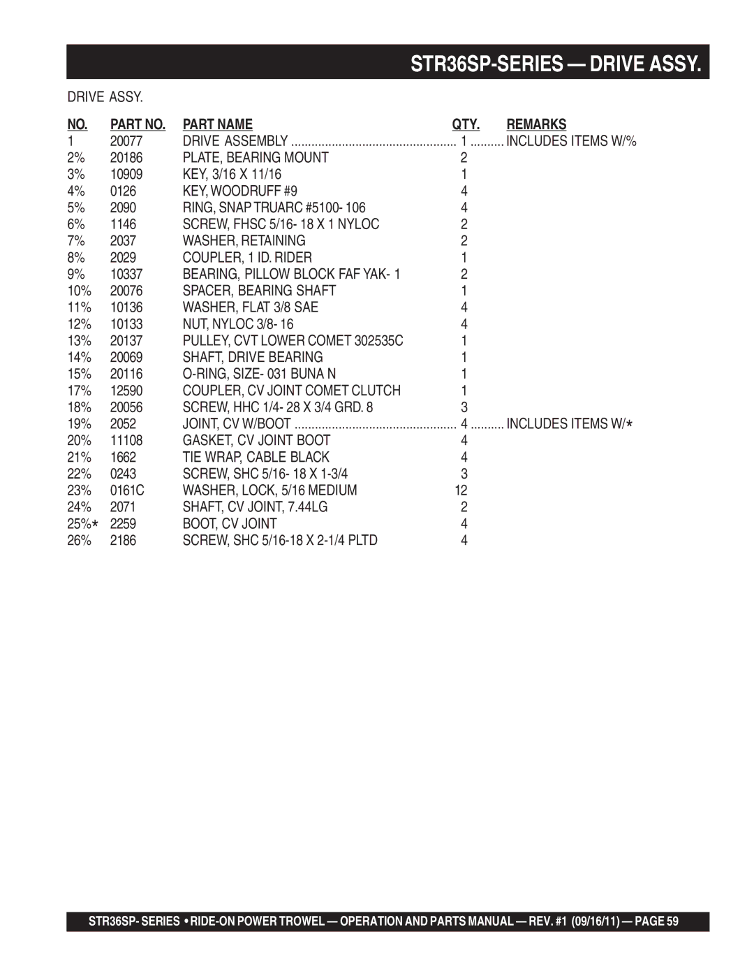 Stow STR36SP manual PLATE, Bearing Mount, KEY, Woodruff #9, WASHER, Retaining, COUPLER, 1 ID. Rider, SPACER, Bearing Shaft 