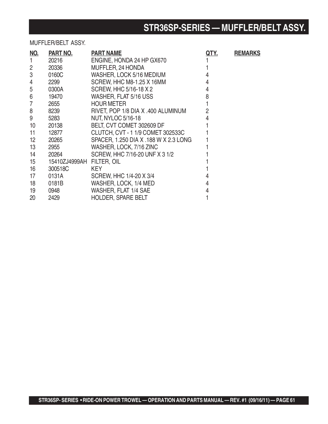 Stow STR36SP ENGINE, Honda 24 HP GX670, MUFFLER, 24 Honda, WASHER, Lock 5/16 Medium, WASHER, Flat 5/16 USS, Hour Meter 