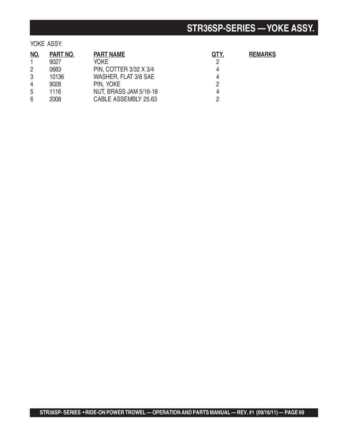 Stow STR36SP manual PIN, Yoke 