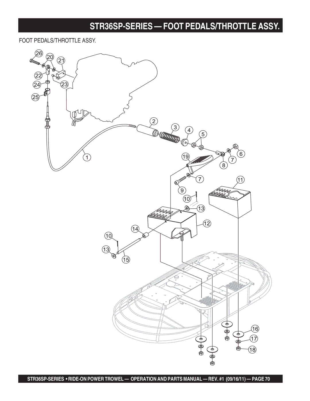 Stow manual STR36SP-SERIES Foot PEDALS/THROTTLE Assy 