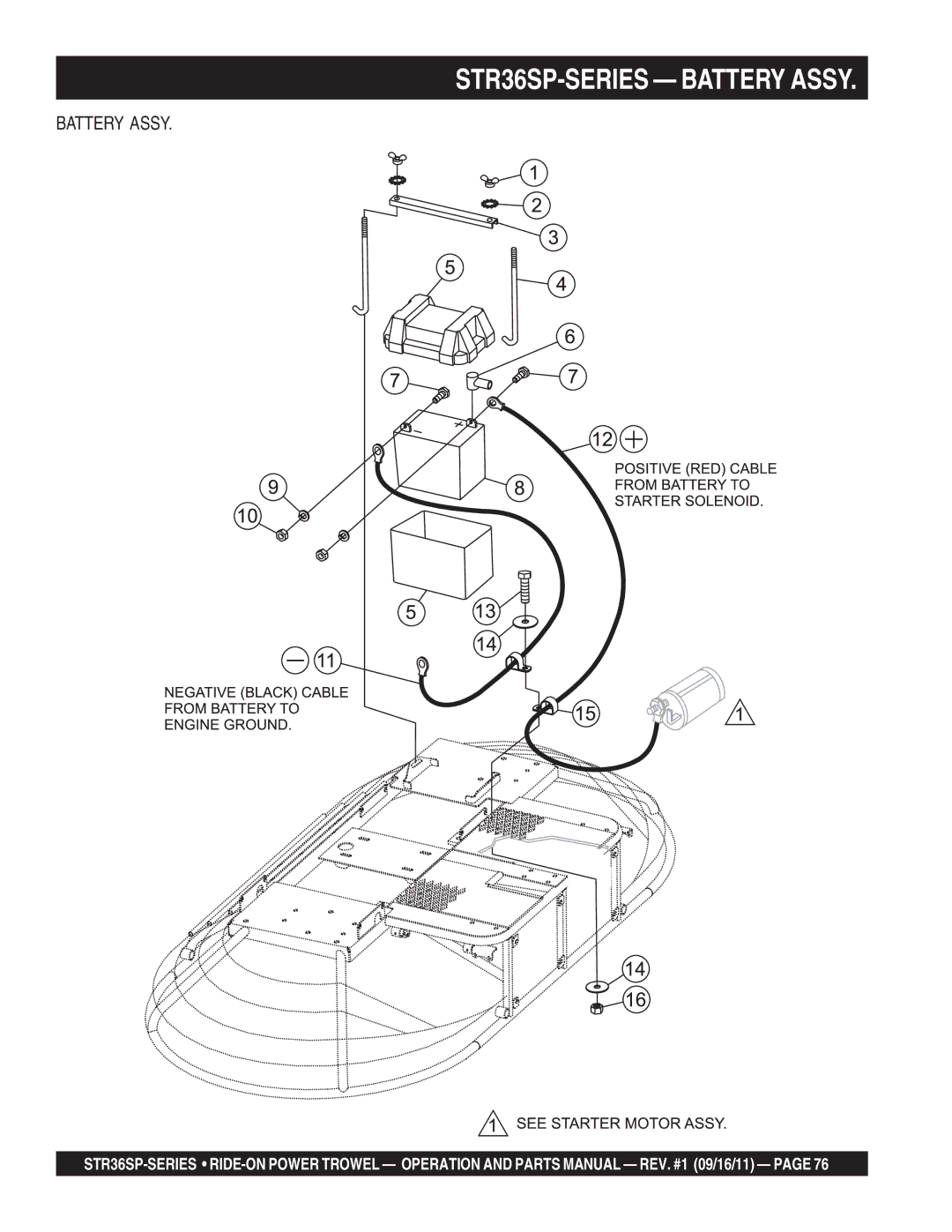 Stow manual STR36SP-SERIES Battery Assy 