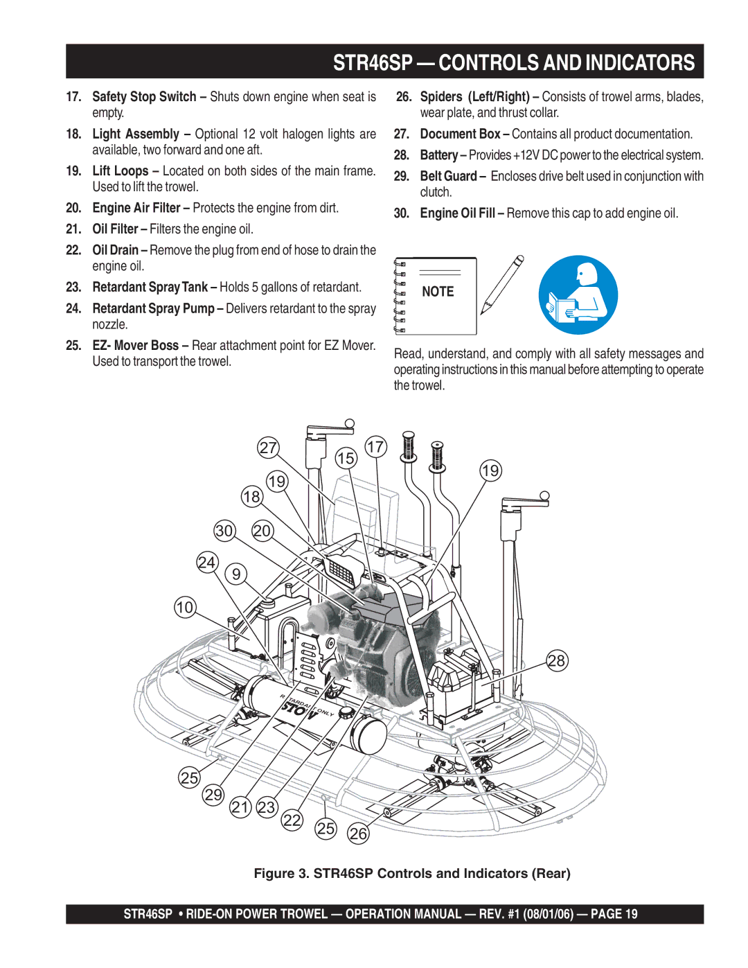 Stow manual STR46SP Controls and Indicators 