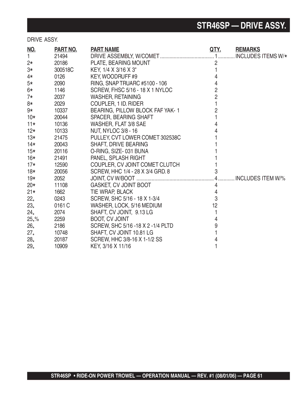 Stow STR46SP manual PLATE, Bearing Mount, KEY, Woodruff #9, WASHER, Retaining, COUPLER, 1 ID. Rider, SPACER, Bearing Shaft 