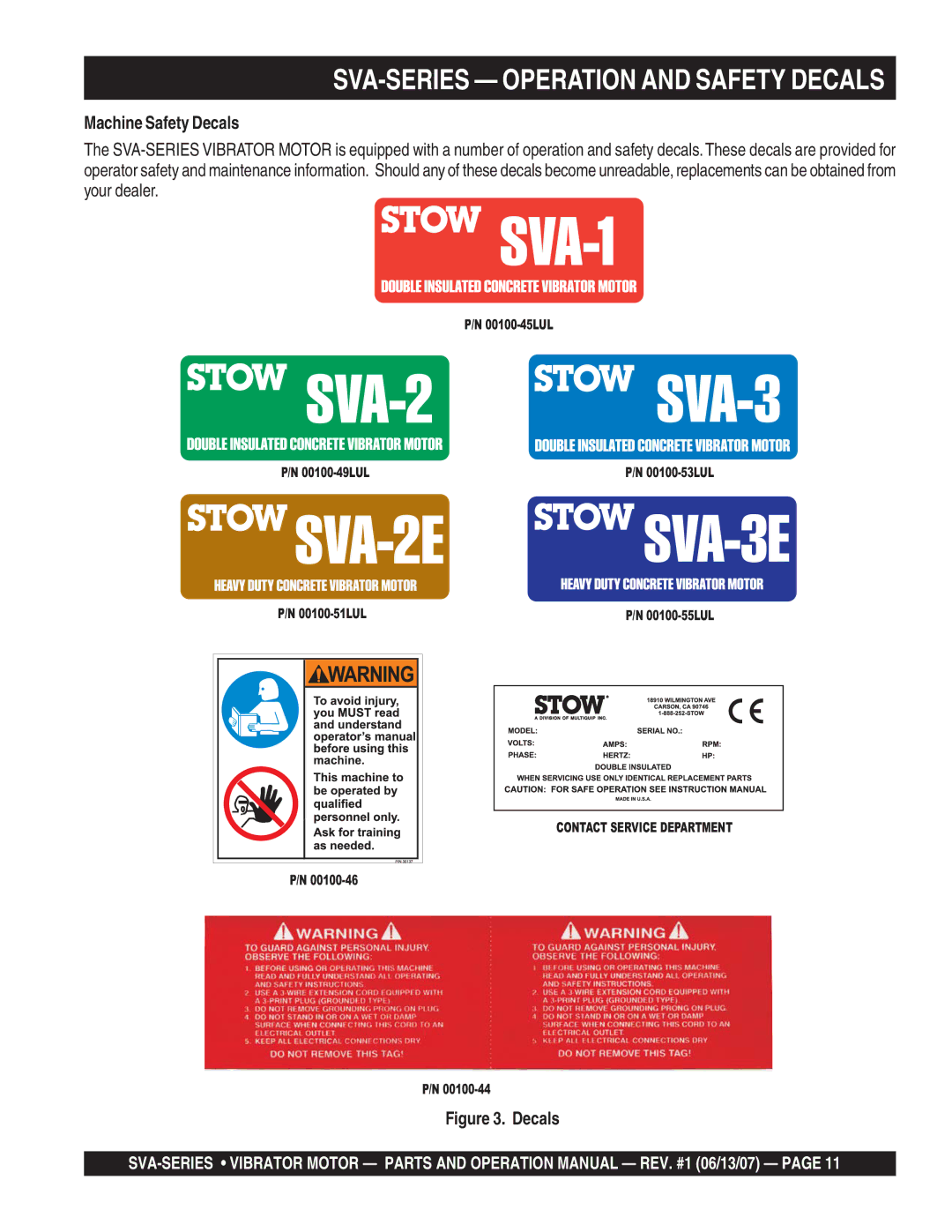 Stow SVA-3E, SVA-2E, SVA-1 manual SVA-SERIES Operation and Safety Decals, Machine Safety Decals 