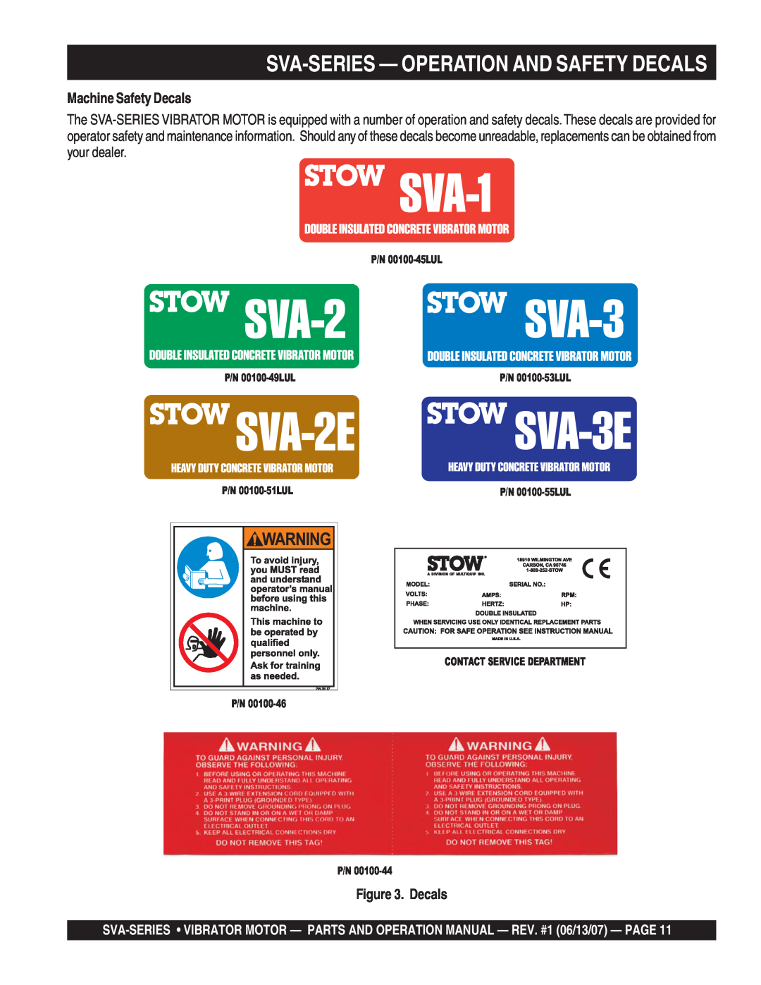 Stow SVA-3E, SVA-2E, SVA-1 manual Sva-Series - Operation And Safety Decals, Machine Safety Decals 