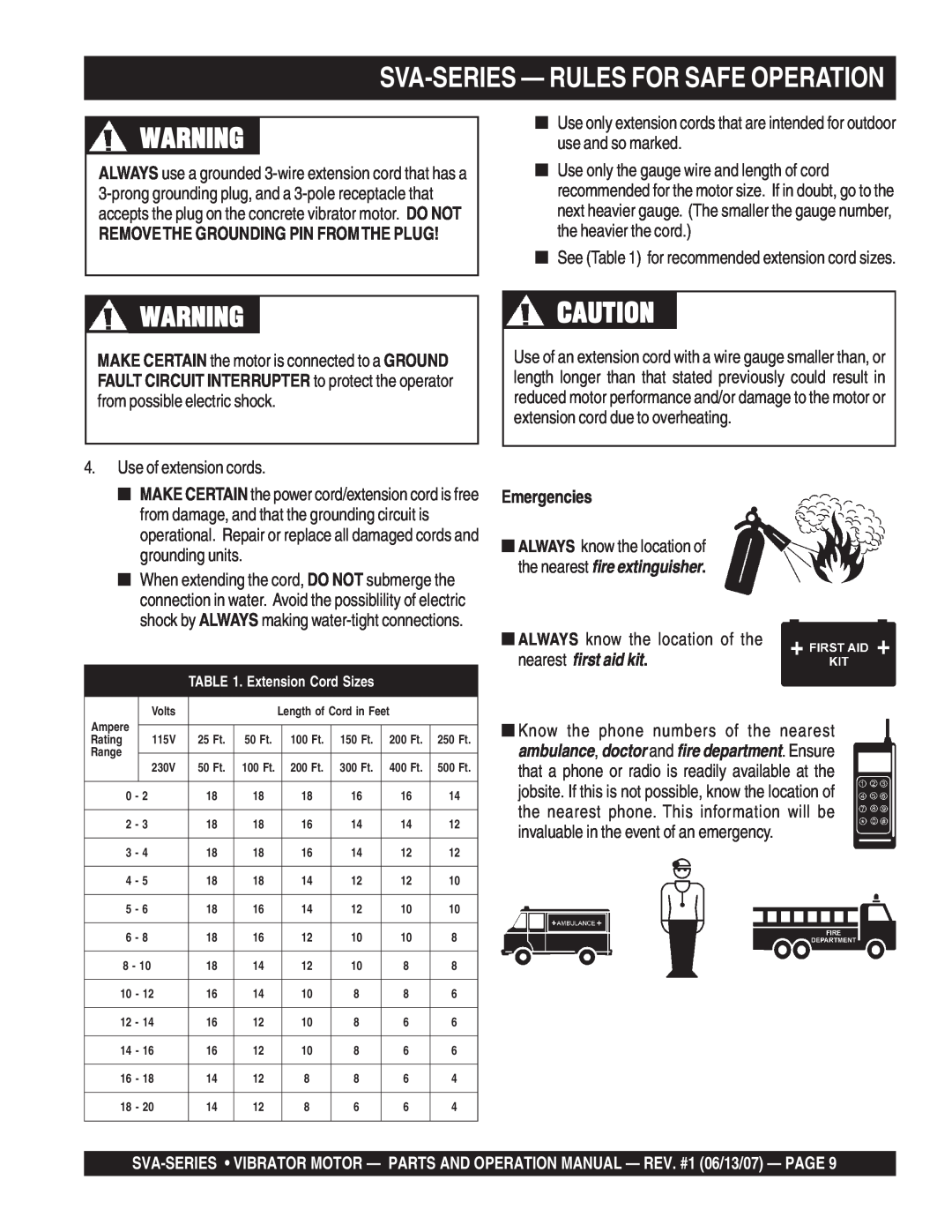 Stow SVA-1 Sva-Series - Rules For Safe Operation, Removethe Grounding Pin Fromthe Plug, Emergencies, Extension Cord Sizes 