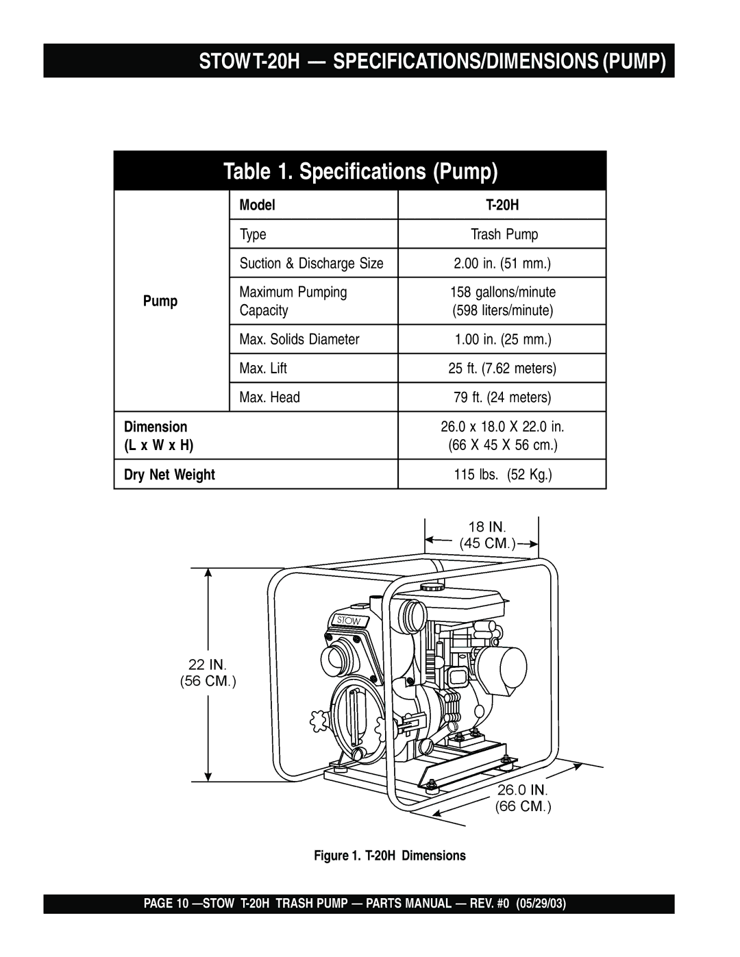 Stow T-20H manual Specifications Pump 