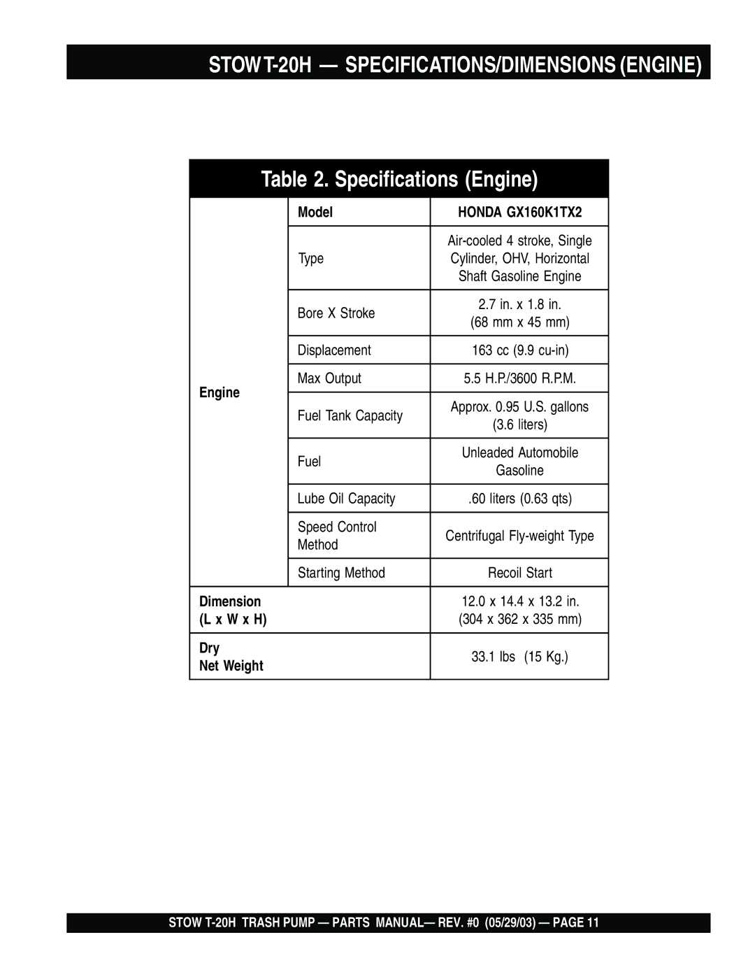 Stow T-20H manual Specifications Engine 