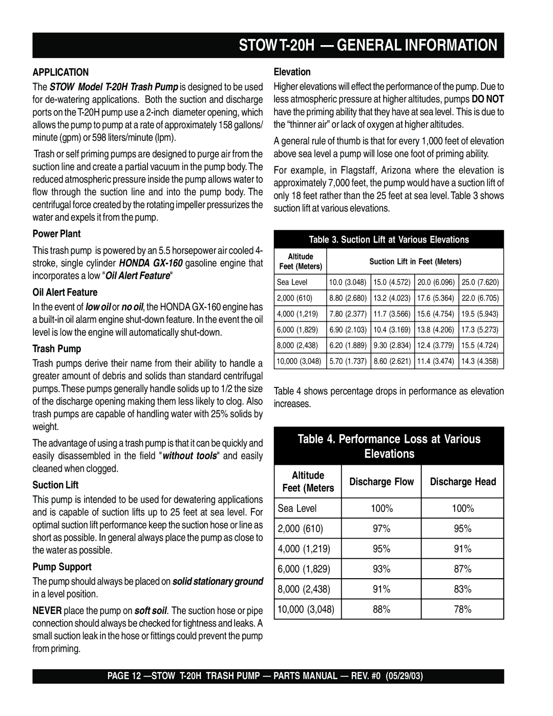 Stow manual STOWT-20H General Information 