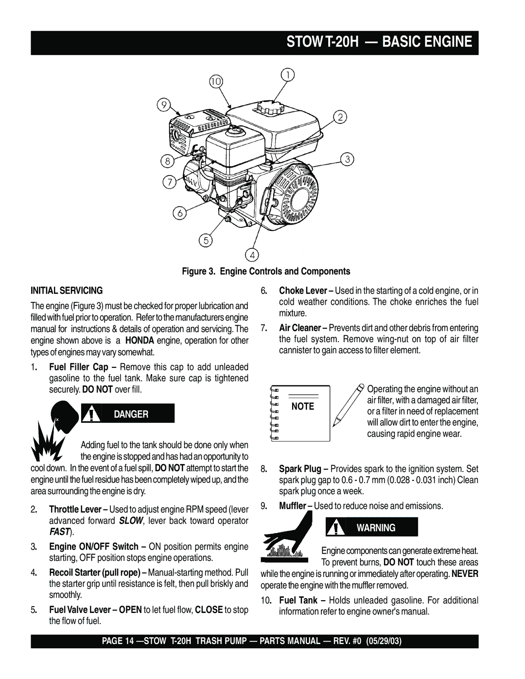 Stow manual Stow T-20H Basic Engine, Initial Servicing 