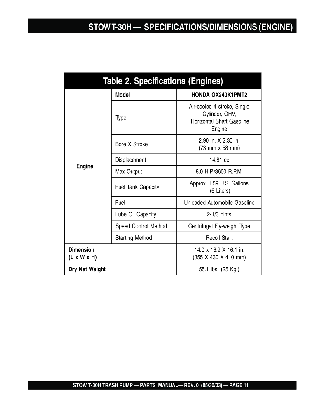 Stow T-30H manual Specifications Engines 