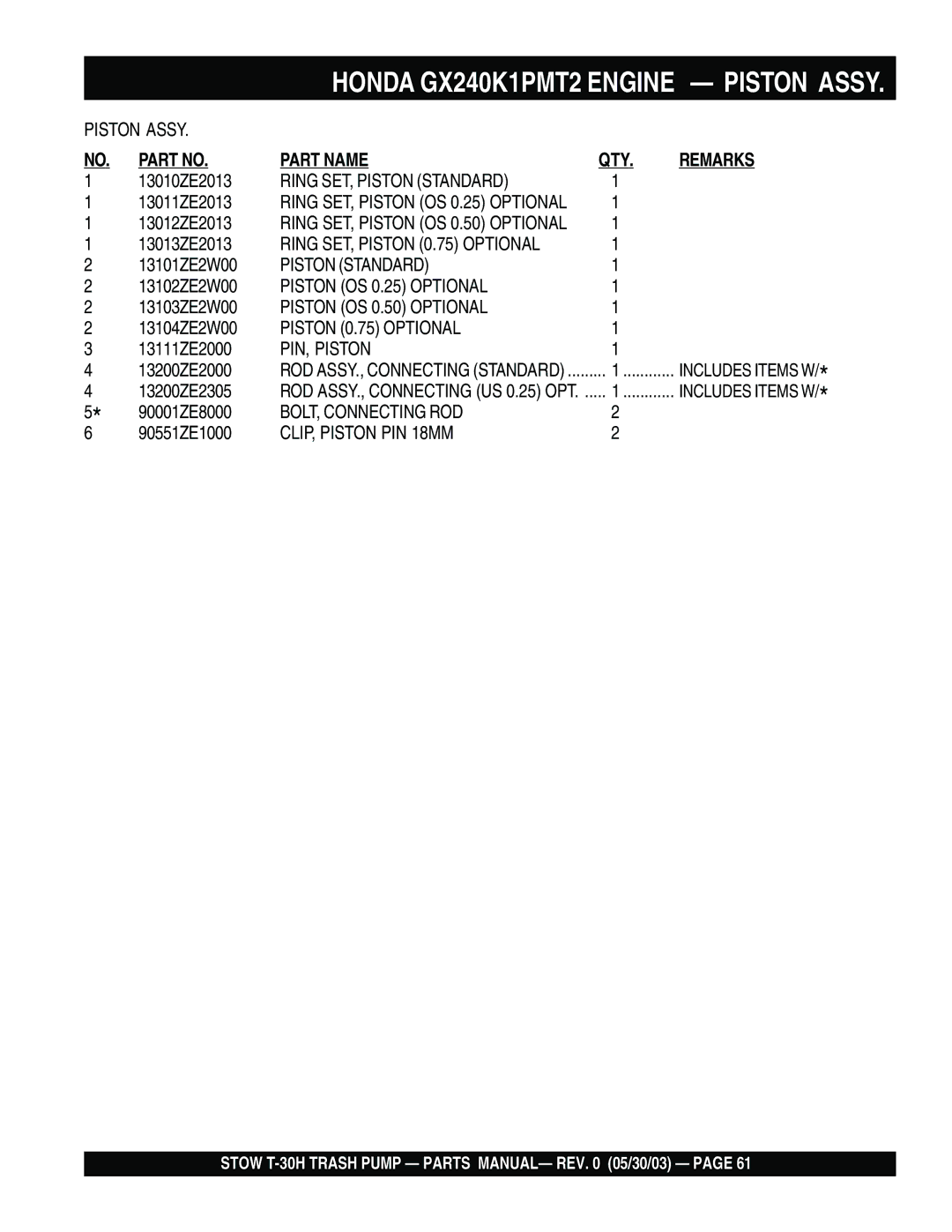 Stow T-30H manual Ring SET, Piston 0.75 Optional 