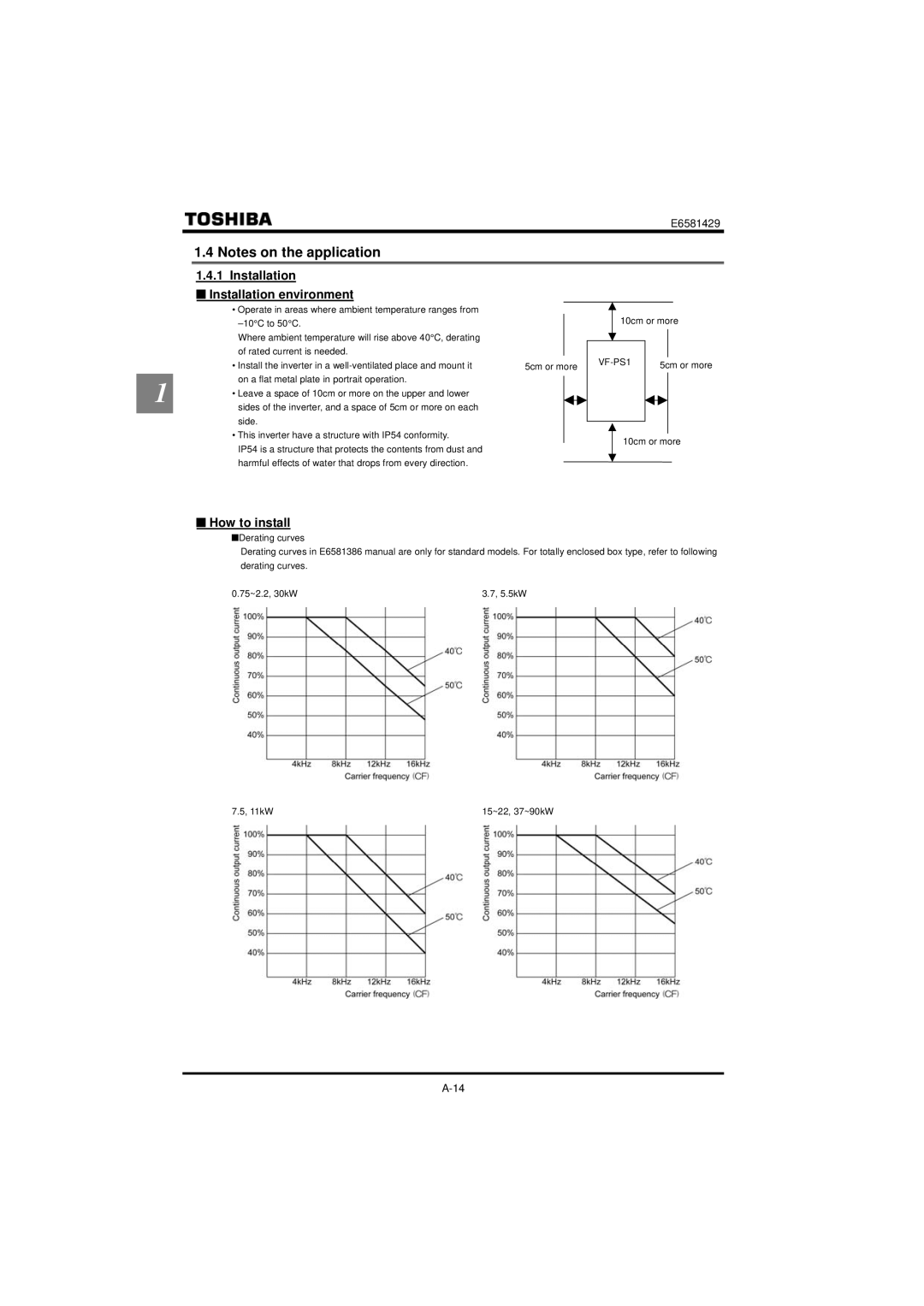 StreamLight VF-PS1 instruction manual Installation Installation environment, How to install 