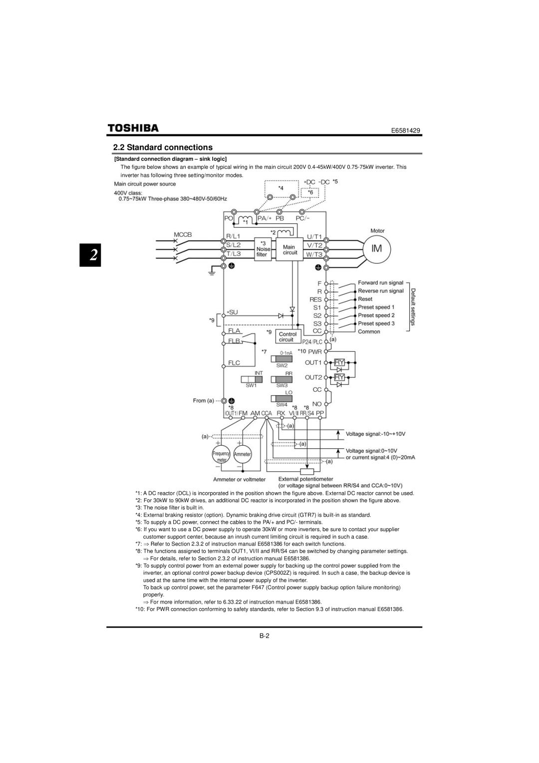 StreamLight VF-PS1 instruction manual Standard connections, Standard connection diagram sink logic 