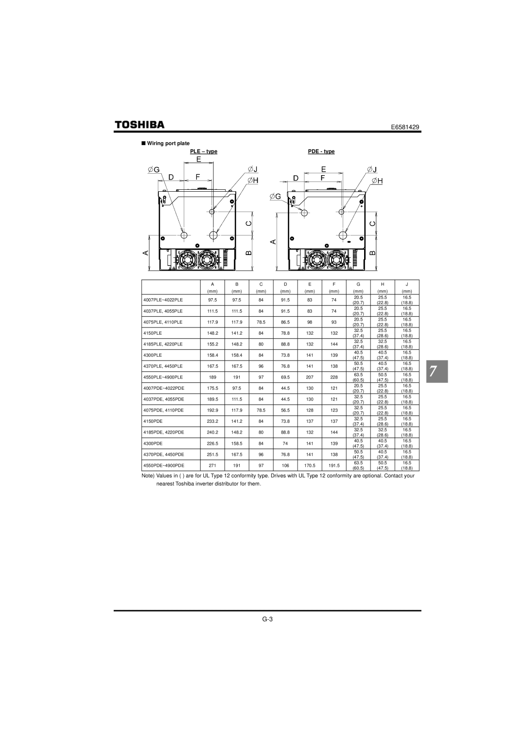 StreamLight VF-PS1 instruction manual Wiring port plate PLE type PDE type 