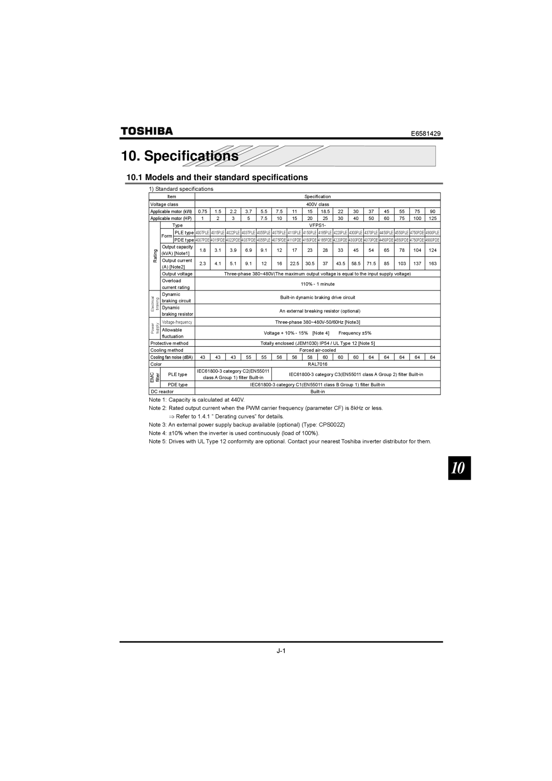 StreamLight VF-PS1 instruction manual Specifications, Models and their standard specifications 