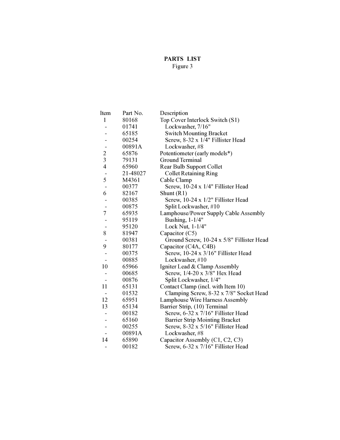 Strong Enterprises 48057 manual Parts List 