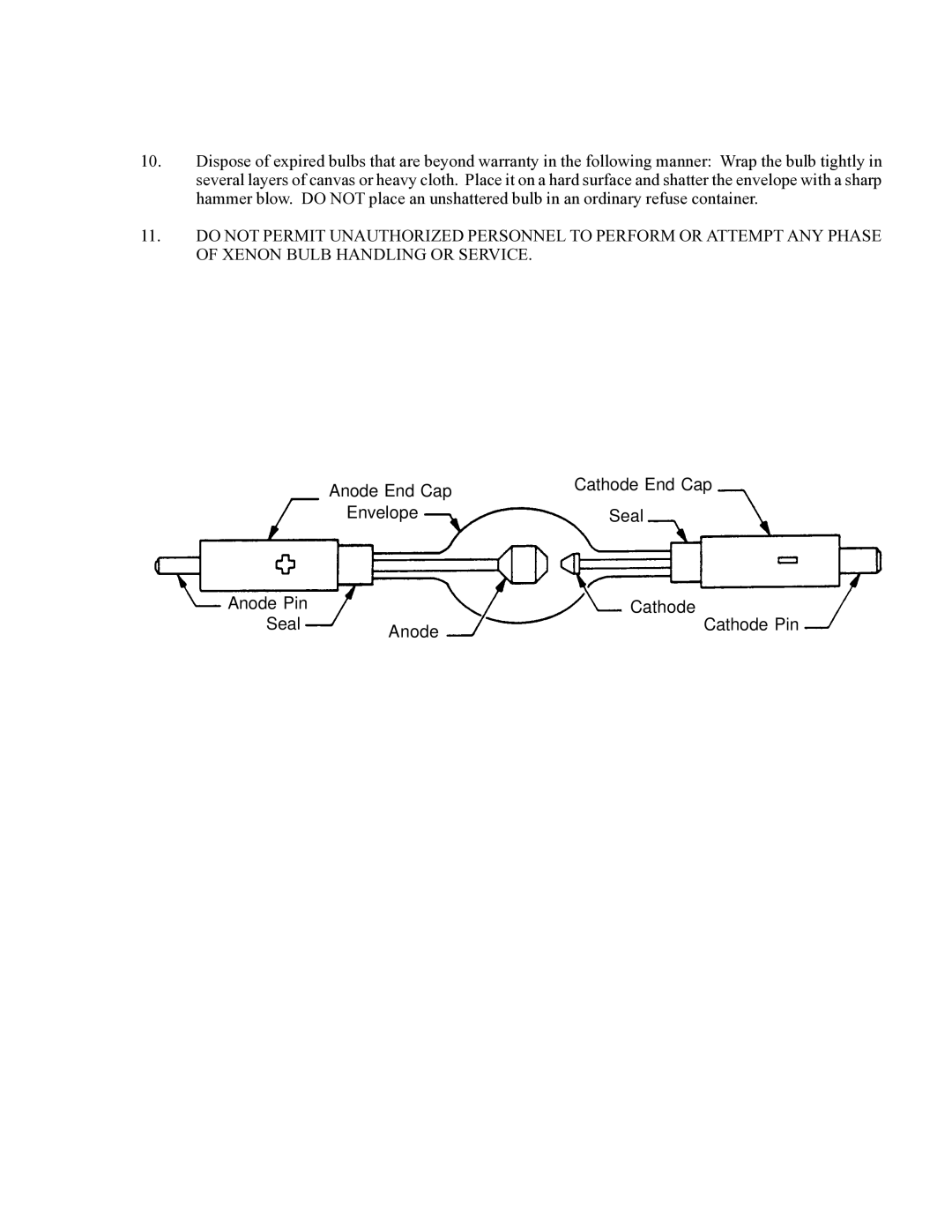 Strong Enterprises 48057 manual 