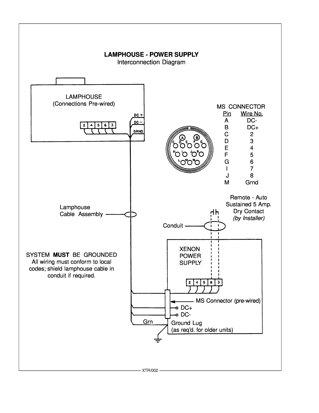 Strong Enterprises 48057 manual Interconnection Diagram, Lamphouse - Power Supply, by Installer 