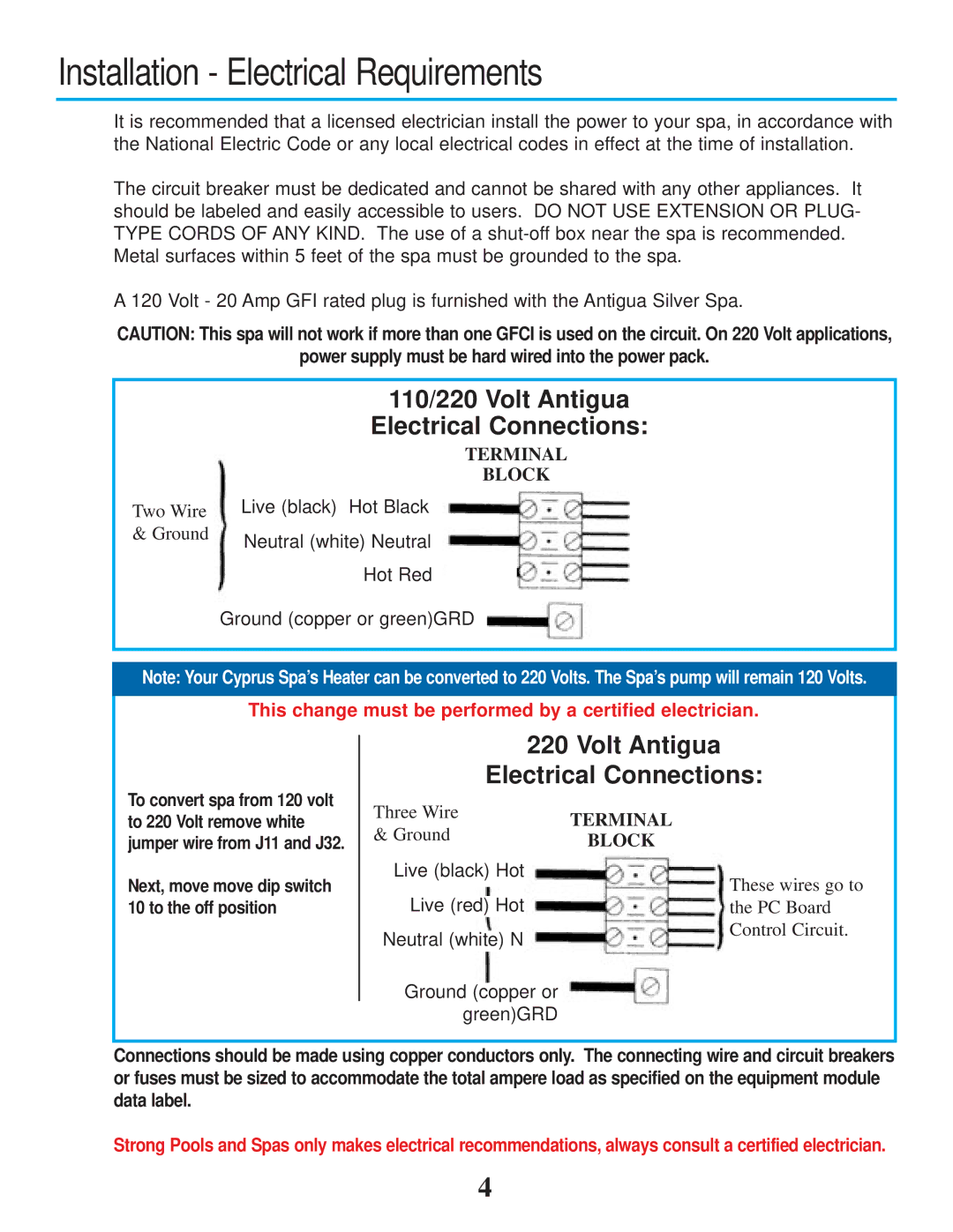 Strong Pools and Spas Strong Spas The Antigua owner manual Installation Electrical Requirements 