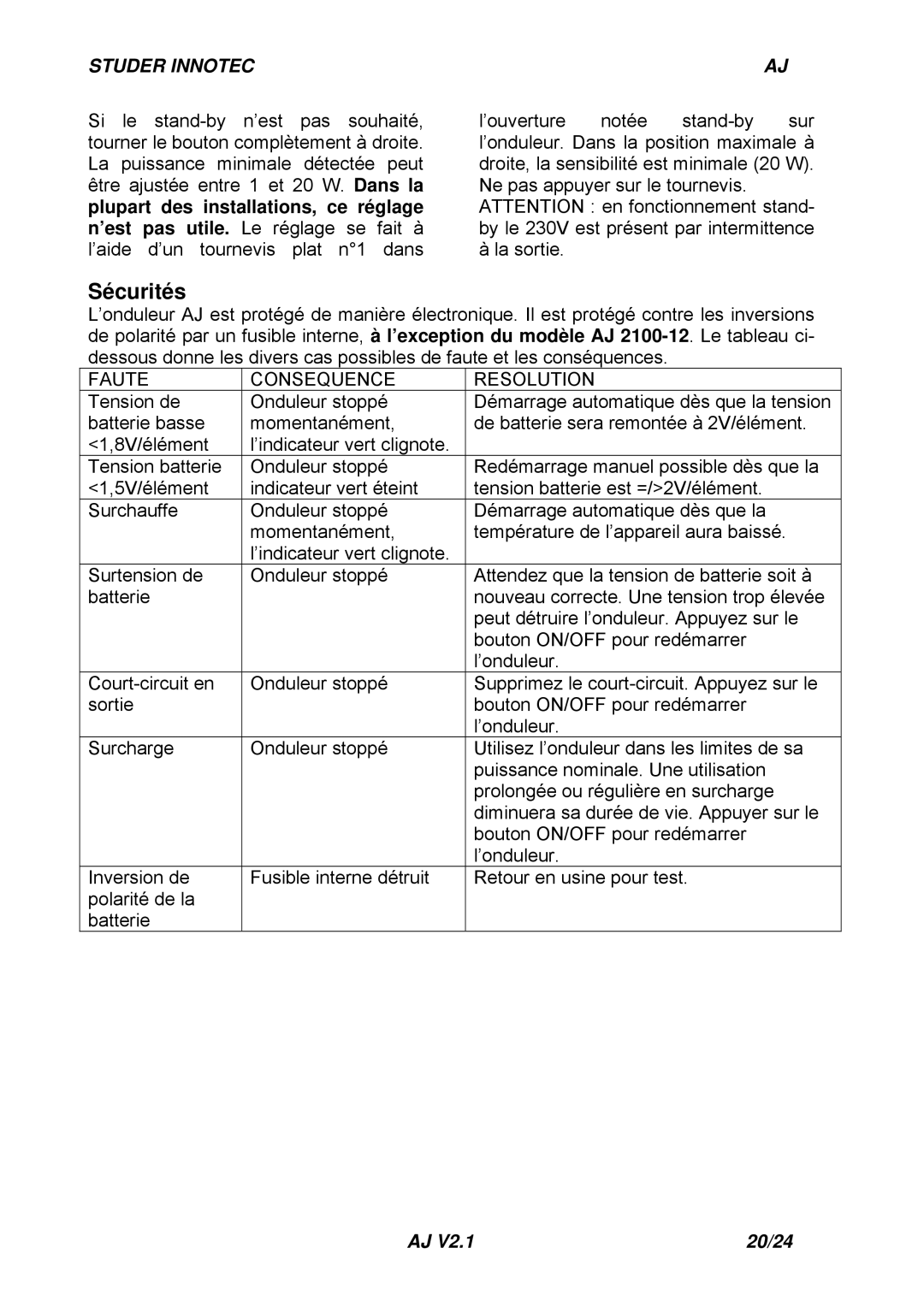 Studer Innotec AJ SERIES manuel dutilisation Sécurités, Faute Consequence Resolution 