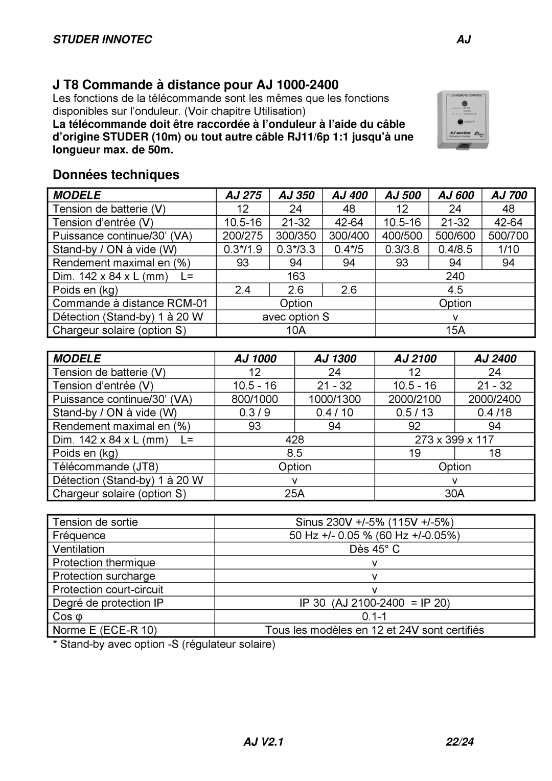 Studer Innotec AJ SERIES manuel dutilisation T8 Commande à distance pour AJ, Données techniques, Modele 