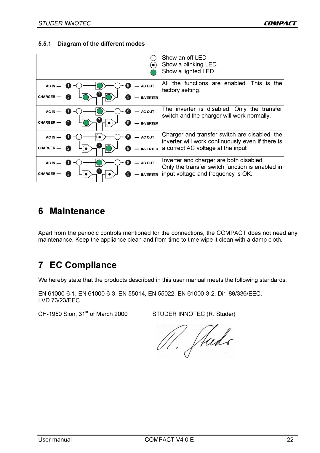 Studer Innotec C 1600-12, C 2600-24, C 4000-48 user manual Maintenance, Diagram of the different modes 