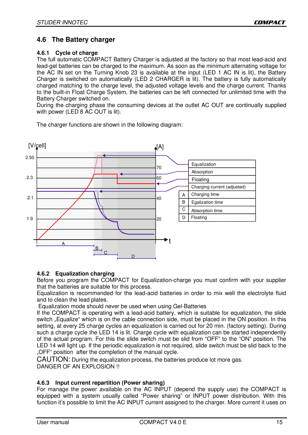 Studer Innotec C 2600-24 Battery charger, Cycle of charge, Equalization charging, Input current repartition Power sharing 
