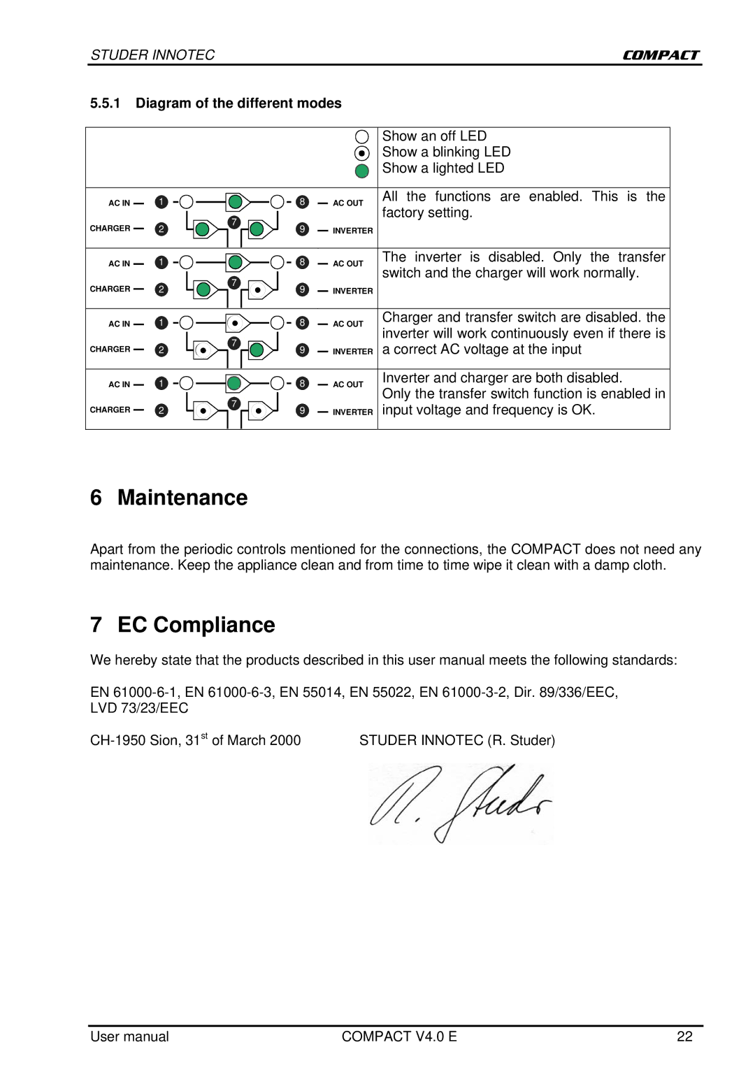 Studer Innotec C 1600-12, C 2600-24 user manual Maintenance, Diagram of the different modes 