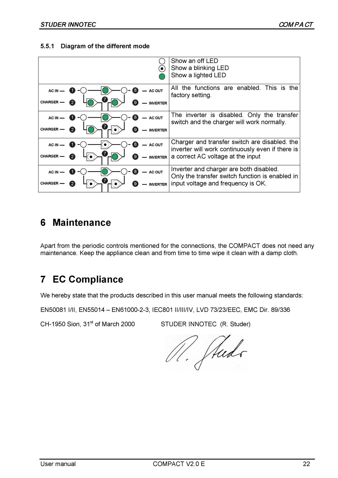 Studer Innotec C3548 COMPACT, C1312 COMPACT, C2324 COMPACT user manual Maintenance, Diagram of the different mode 